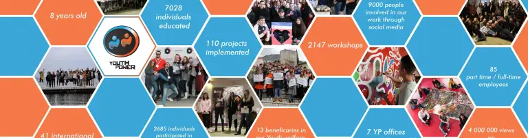 Youth Power Germany e.V. Header